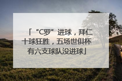 “C罗”进球，拜仁十球狂胜，五场世俱杯有六支球队没进球