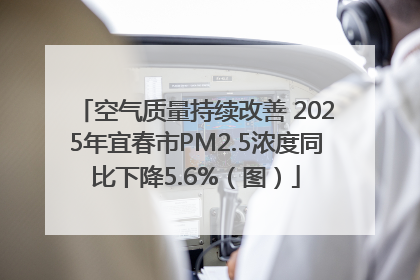 空气质量持续改善 2025年宜春市PM2.5浓度同比下降5.6%（图）
